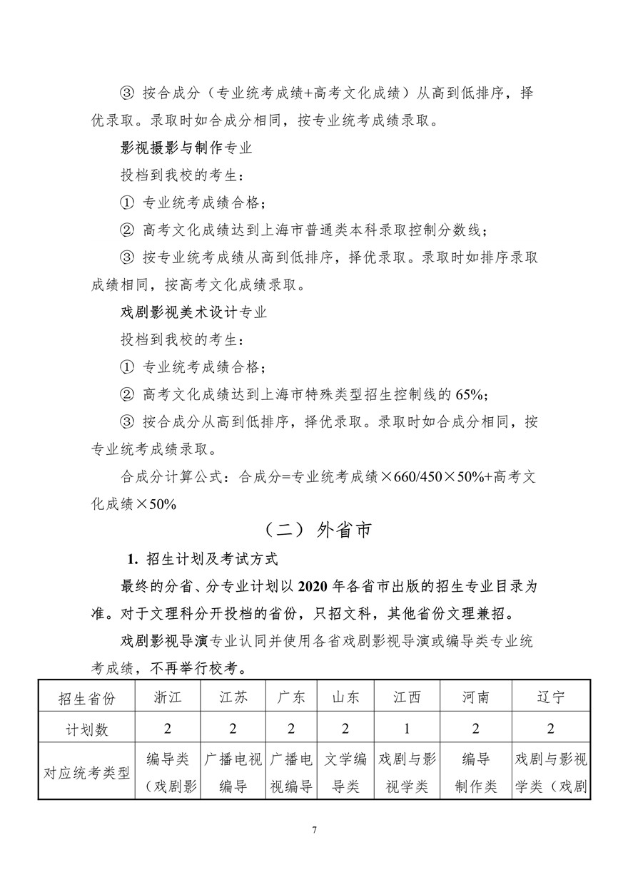 上海大學(xué)上海電影學(xué)院2020年藝術(shù)類?？颊猩喺抡{(diào)整版