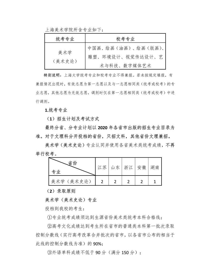 上海大學上海美術學院2020年藝術類專業(yè)?？颊猩喺抡{(diào)整版