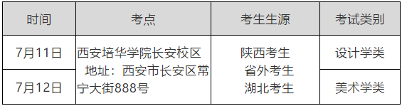 西安美術學院關于2020年本科招生專業(yè)課?？枷嚓P事宜的公告