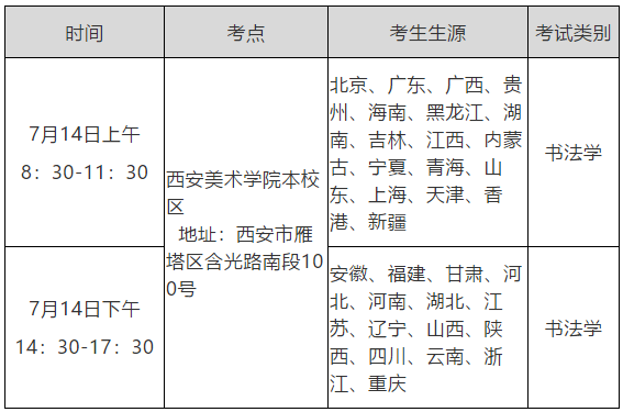 西安美術學院關于2020年本科招生專業(yè)課?？枷嚓P事宜的公告