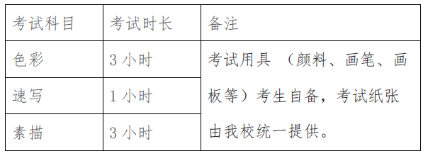 清華大學美術學院2020年本科招生設計學類及美術學類考試安排公告