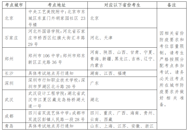 清華大學美術學院2020年本科招生設計學類及美術學類考試安排公告